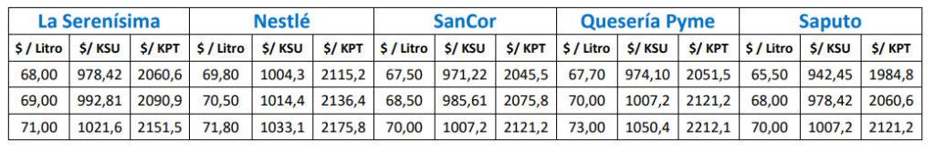 cuadro-caprolecoba-marzo-b-1024x166