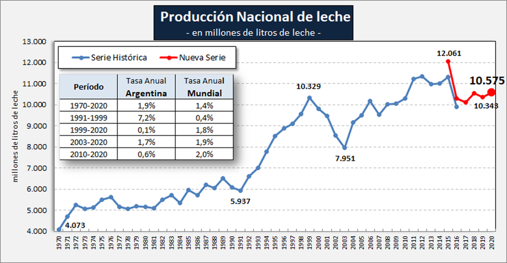 descarga_1_1580136841