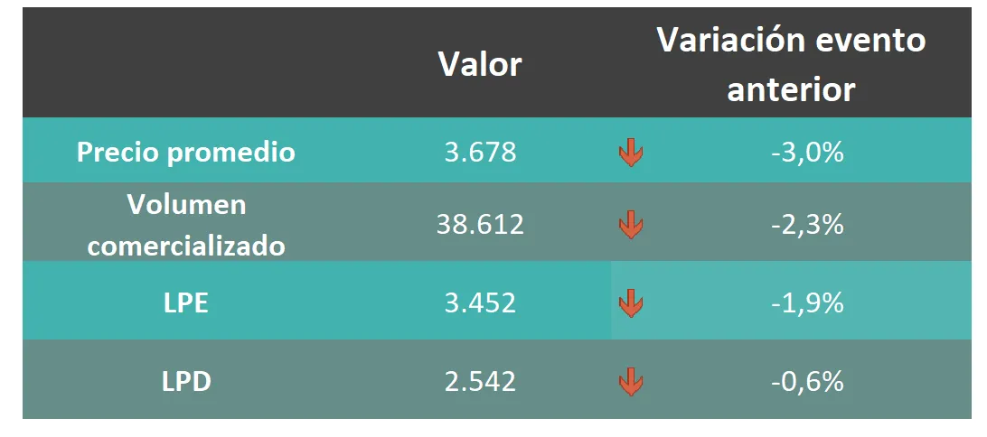 Captura-de-pantalla-2025-11-18-114803